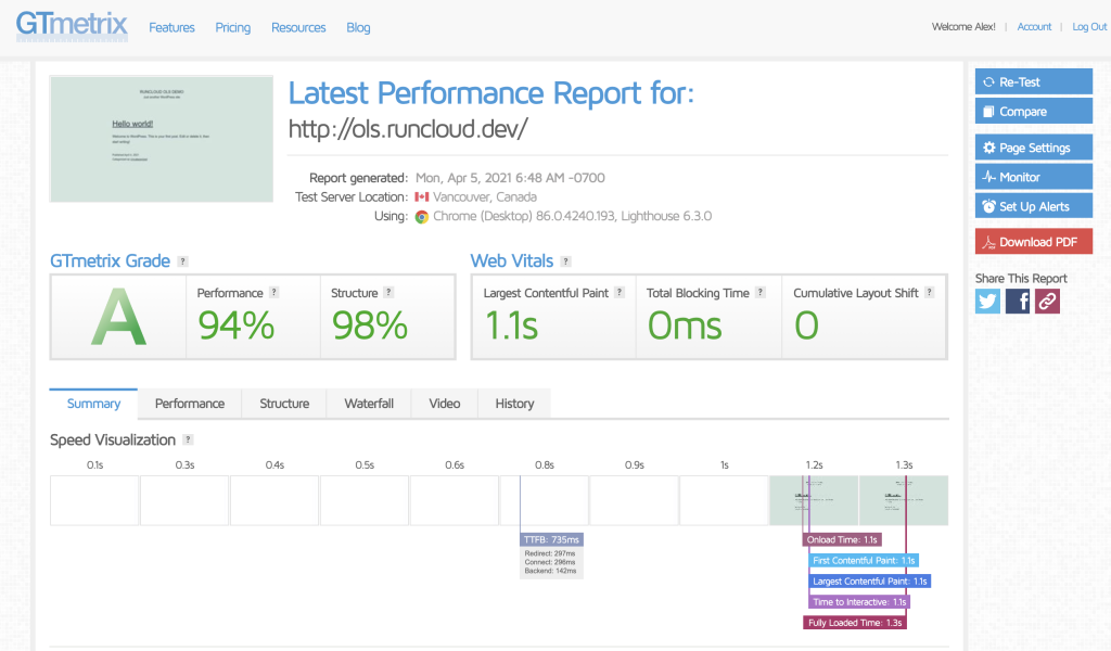 GT Metrix Performance Test OLS