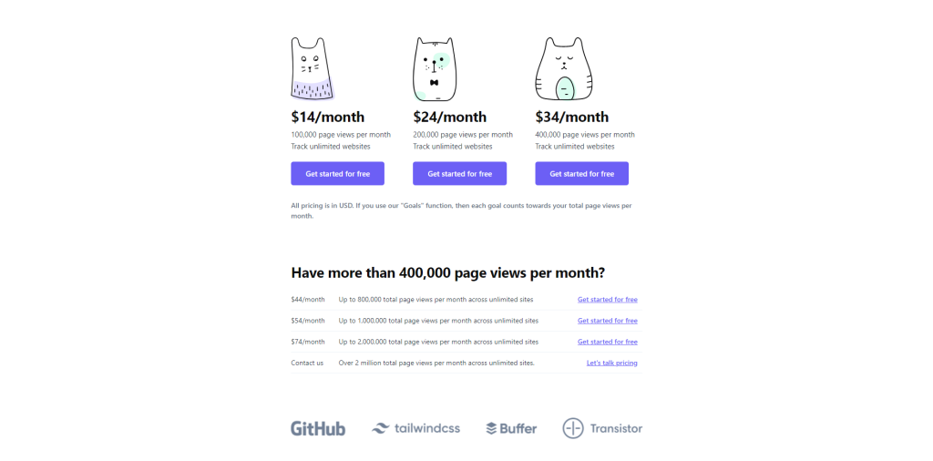 pricing for fathom - alternative to google analytics