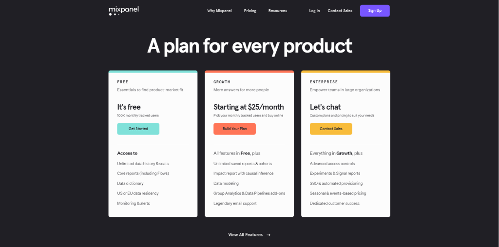 pricing of MixPanel