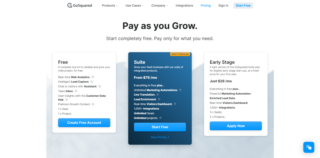 pricing gosquared - google analytics alternative