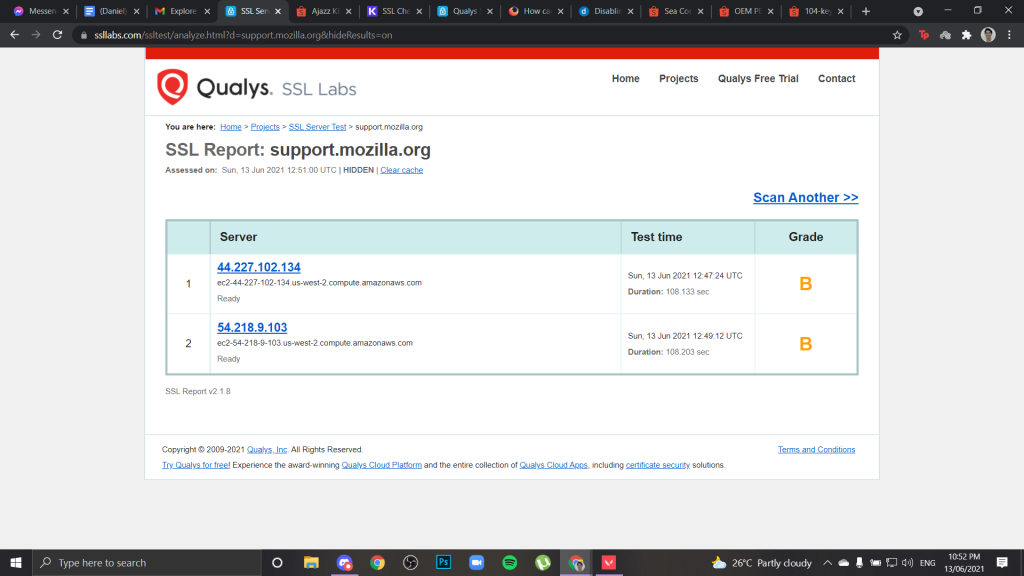 qualys ssl report