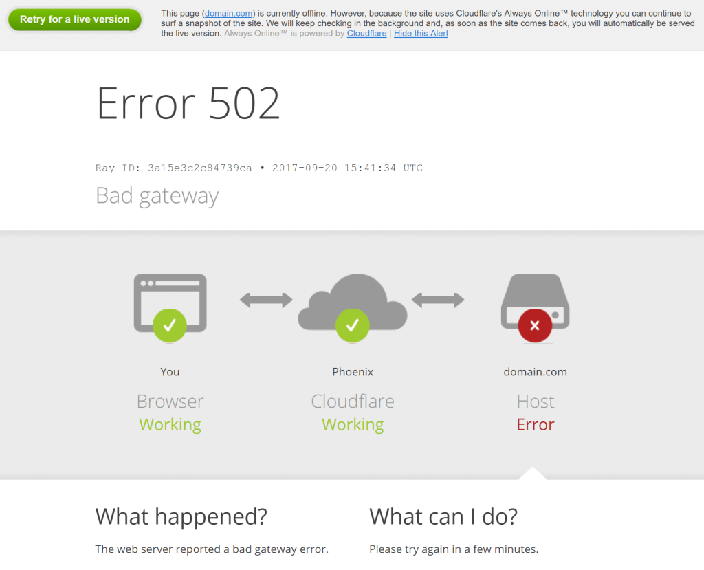 502 bad gateway error variation 2 cloudflare example