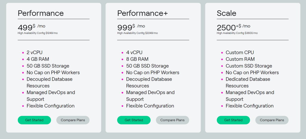 pagely pricing