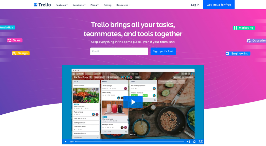 Trello