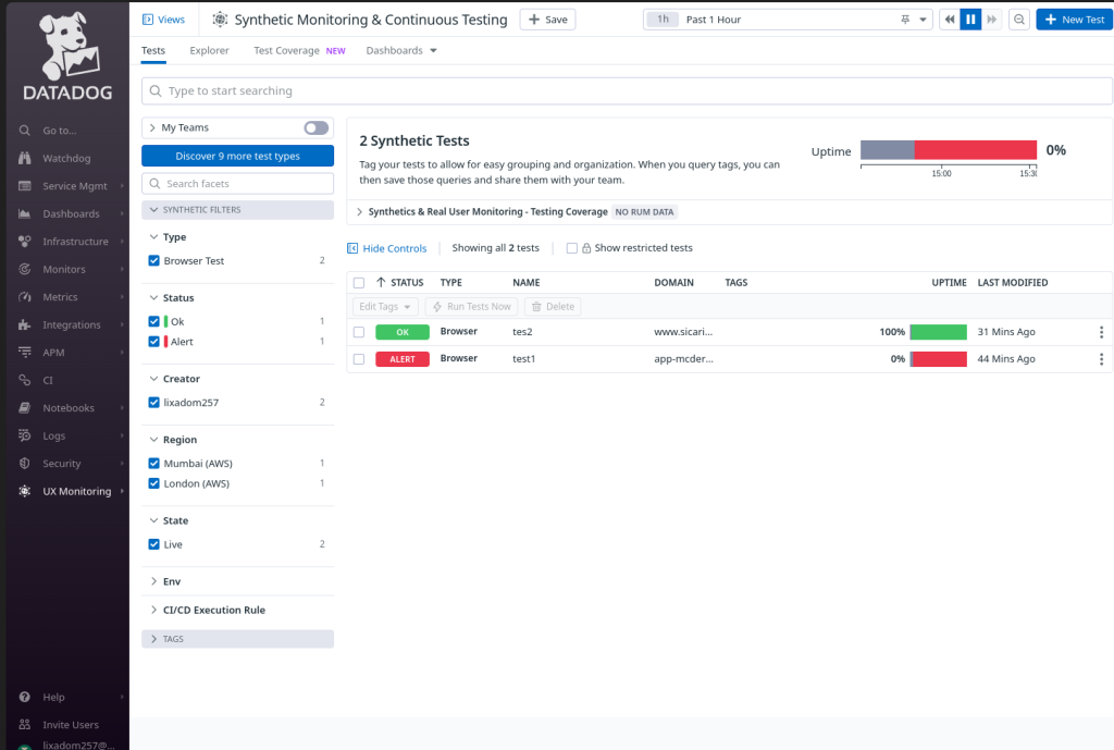 Synthetic monitoring dashboard Datadog