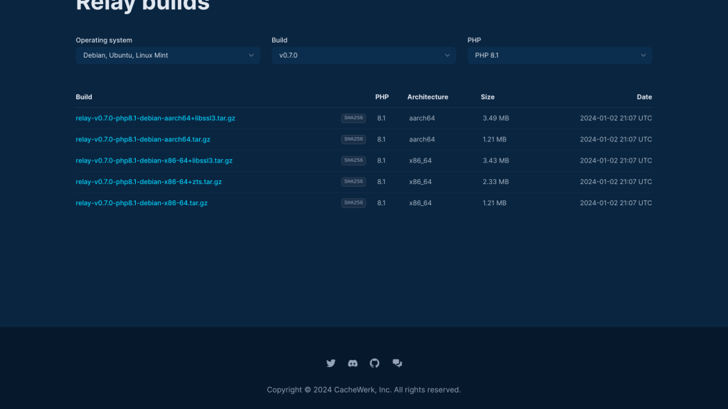relay releases