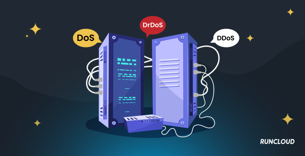 Difference between DoS vs DDoS vs DrDoS (With Comparison Table)