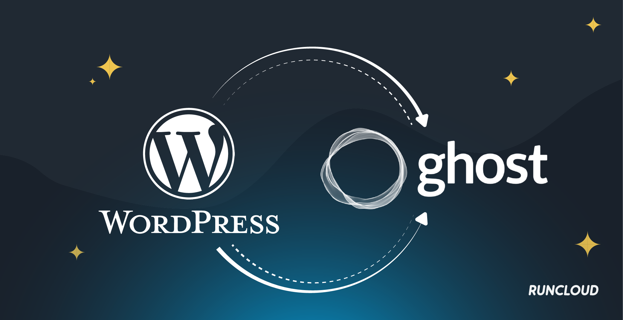 Migrating from WordPress to Ghost: A Complete Guide