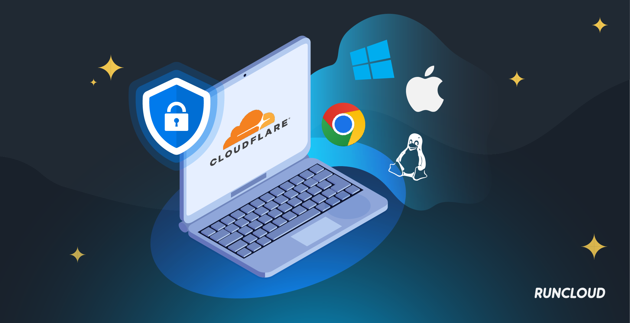 Enable Zero-Trust SSH with Cloudflare on Windows, Mac, Linux, and ChromeOS
