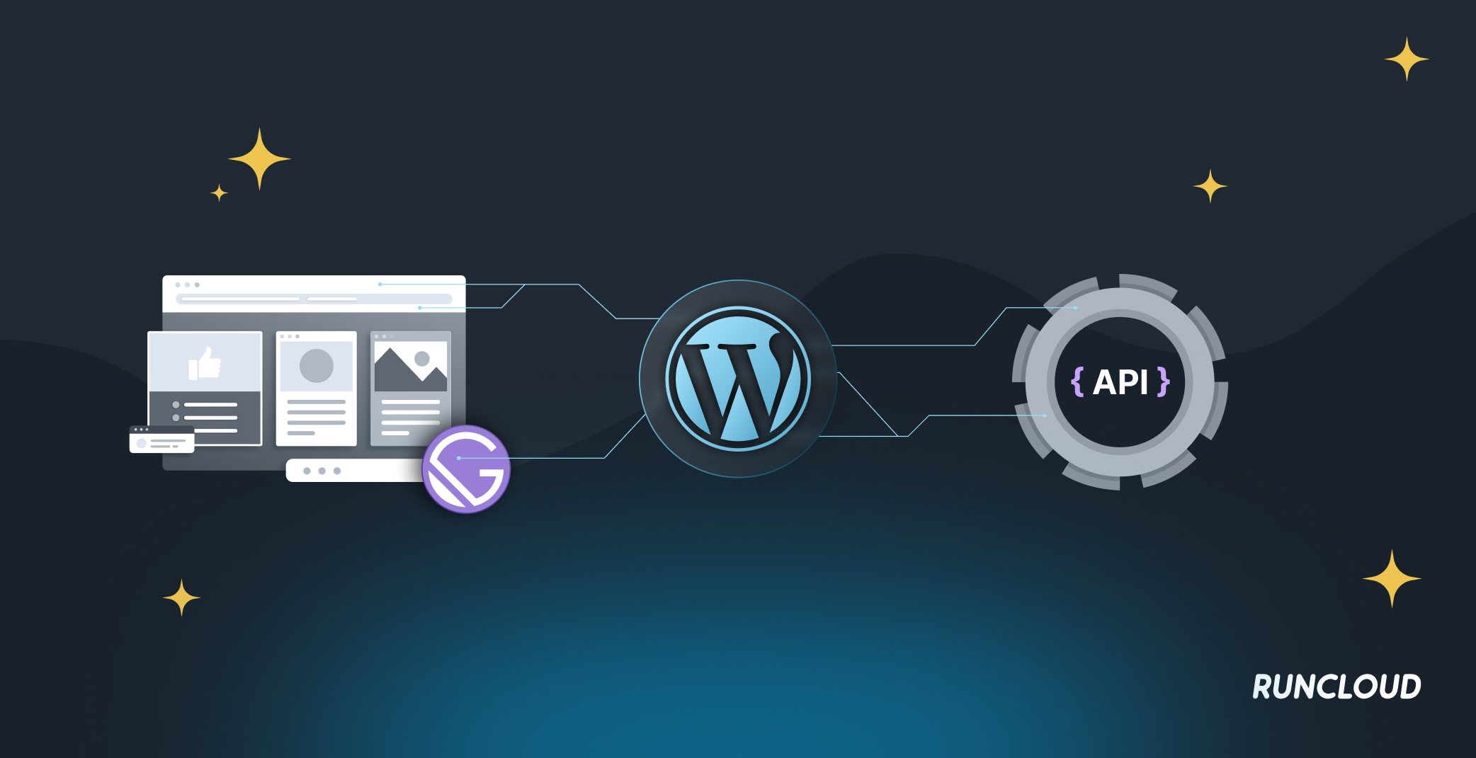 Headless WordPress: The Easiest & Best Way To Set Up A Decoupled Site