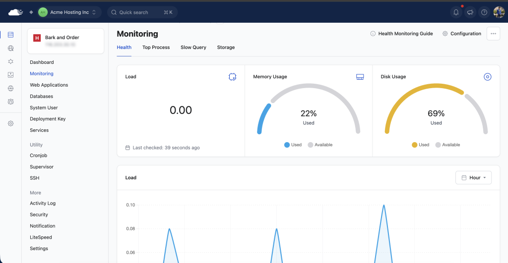 RunCloud monitoring Dashboard