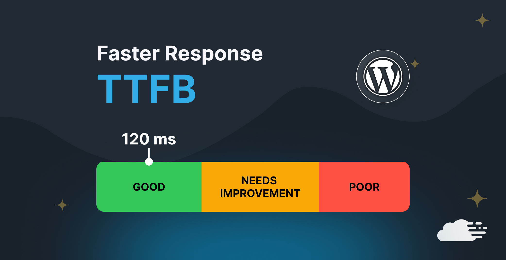 How to Reduce Server Response Time for WordPress (TTFB Guide)