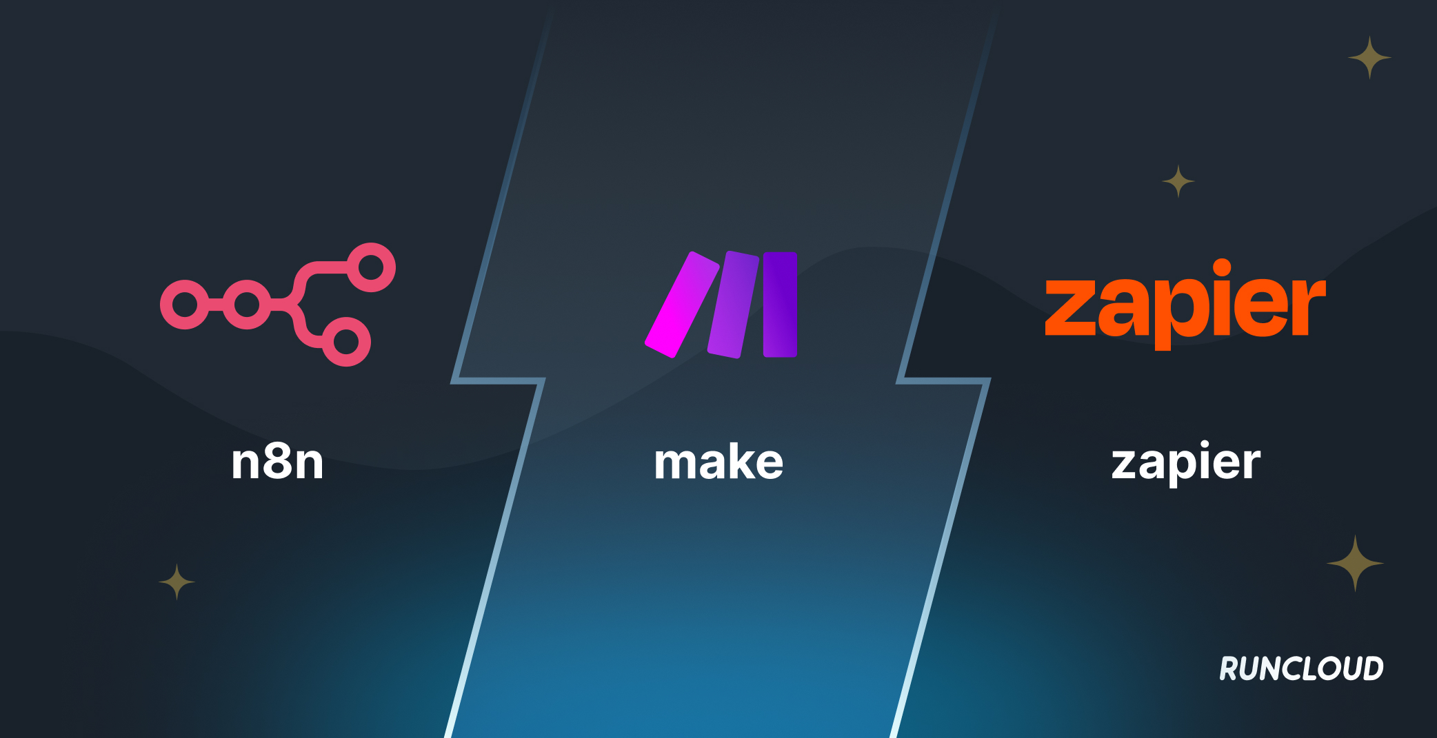 n8n vs Zapier vs Make: Which Automation Tool Is Right for You?