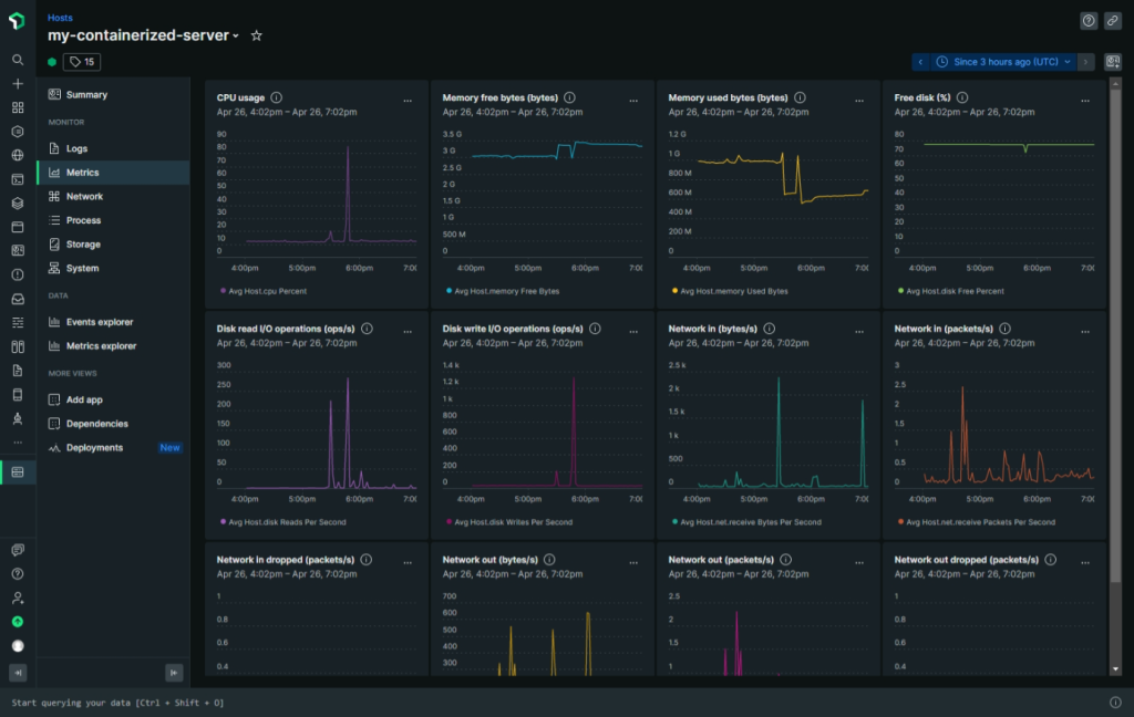 System Metrics on NewRelic dashboard