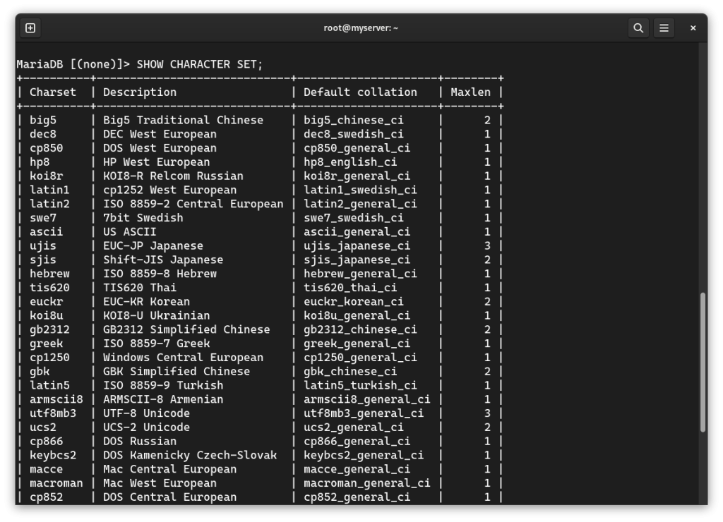 Show Character set in MariaDB